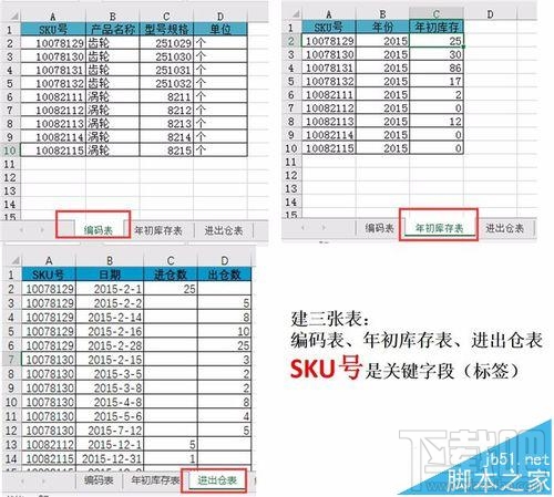 用excel2016做数据分析怎么操作