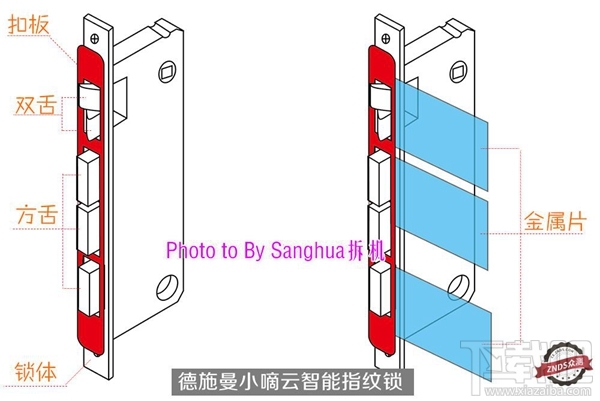 小嘀云智能指纹锁怎么样？小嘀云智能指纹锁体验