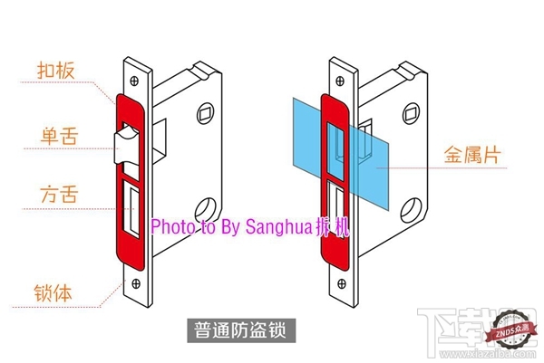 小嘀云智能指纹锁怎么样？小嘀云智能指纹锁体验