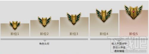 lol神拳李青活动蓝龙瞎怎么得？lol7级盲僧成就达成攻略