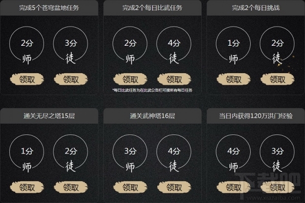 剑灵师徒系统奖励 剑灵师徒活动2017介绍