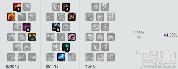 lol7.7版本天使凯尔怎么出装？lol7.7天使稳定上分