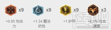 lol7.7上单皇子怎么玩？lol7.7皇子嘉文四世出装玩法