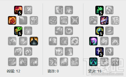 lol7.7上单皇子怎么玩？lol7.7皇子嘉文四世出装玩法