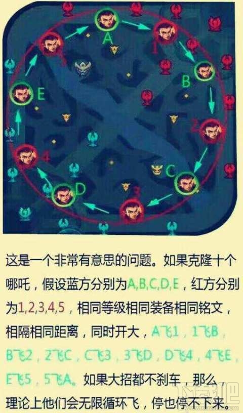 王者荣耀哪吒无限飞是什么？王者荣耀哪吒无限飞攻略