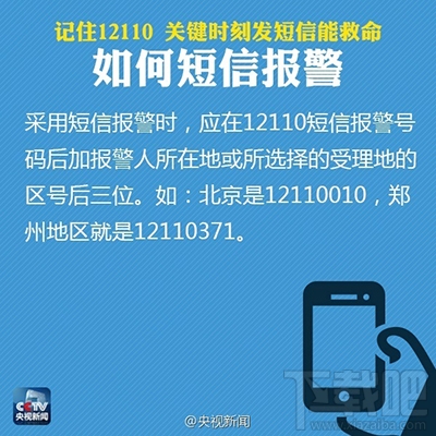 报警短信12110怎么用