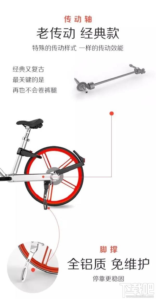 摩拜单车新品来袭：车筐不能载人了！