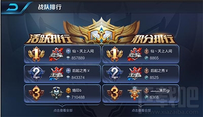 王者荣耀战队升到满级需要多少钱？战队满级价格图表