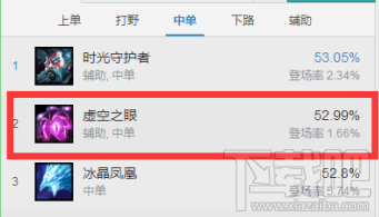 lol7.7版本大眼中单第二 lol7.7虚空之眼出装玩法