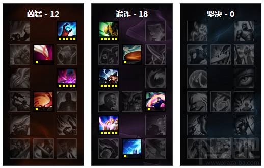 lol7.7版本大眼中单第二 lol7.7虚空之眼出装玩法