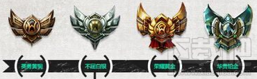 lol7.7版本大眼中单第二 lol7.7虚空之眼出装玩法