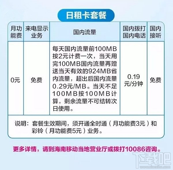 移动日租卡好用吗 移动日租卡套餐怎么收费