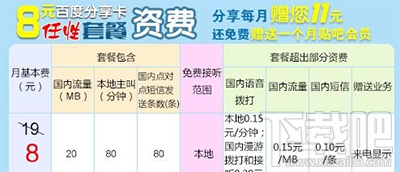 百度神卡收费多少有什么套餐？