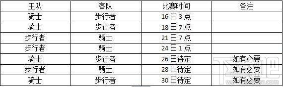 2017nba季后赛直播地址 nba季后赛什么时候开打