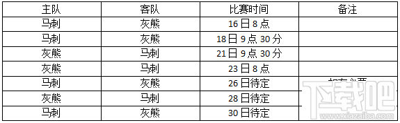 2017nba季后赛直播地址 nba季后赛什么时候开打