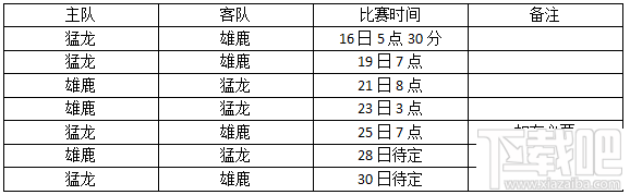 2017nba季后赛直播地址 nba季后赛什么时候开打