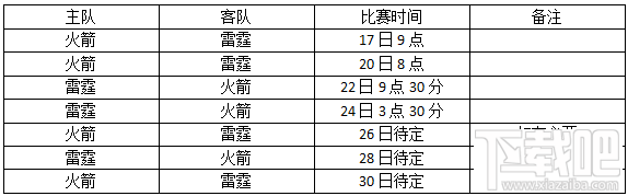 2017nba季后赛直播地址 nba季后赛什么时候开打