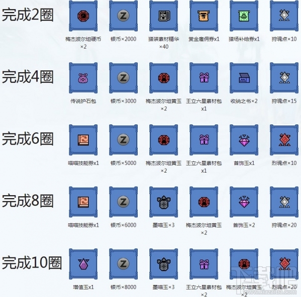 怪物猎人ol梅城大冒险地址 怪物猎人ol梅城大冒险活动介绍