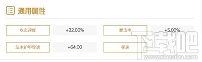 王者荣耀露娜怎么出装？露装出装玩法攻略大全