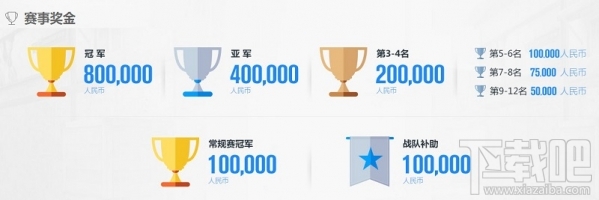 cf百城联赛2017春季赛直播地址 cf百城联赛2017春季赛报名地址