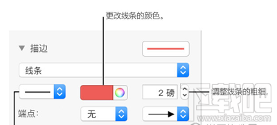 Numbers怎么添加箭头？Numbers添加线头箭头方法