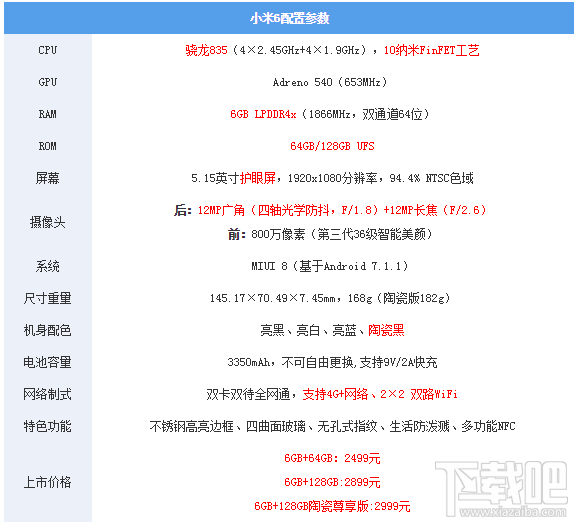 小米6有哪些功能？小米6手机详细评测