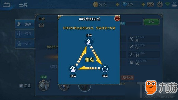 战争与文明手游士兵系统详解