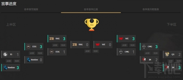 2017LPL春季赛总决赛直播地址