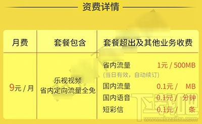 乐视视频小乐卡是什么？乐视视频小乐卡怎么收费