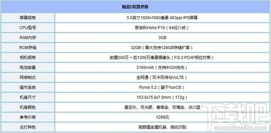 魅蓝e2和魅蓝e有什么区别？魅蓝e和魅蓝e2区别介绍