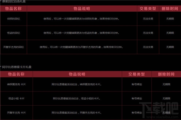 dnf阿尔比恩地下城在哪？dnf阿尔比恩地下城奖励什么