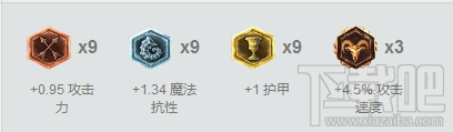 lol赵信s7打野怎么出装？lol赵信打野技巧