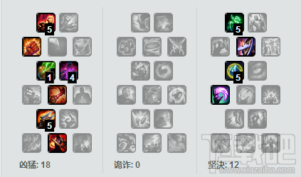 lol赵信s7打野怎么出装？lol赵信打野技巧