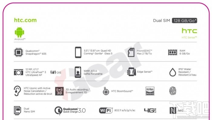 HTC U 11完整规格参数曝光，是否您的菜