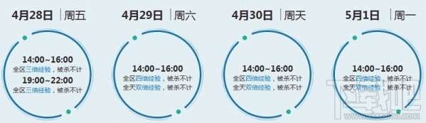 cf5月痛快玩活动地址 cf高倍经验5月痛快玩活动介绍