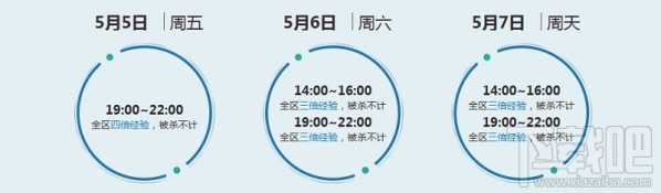 cf5月痛快玩活动地址 cf高倍经验5月痛快玩活动介绍