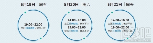 cf5月痛快玩活动地址 cf高倍经验5月痛快玩活动介绍