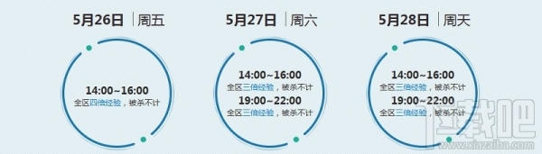 cf5月痛快玩活动地址 cf高倍经验5月痛快玩活动介绍