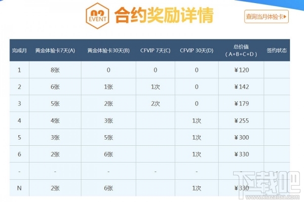 cf灵狐的约定5月活动地址 cf灵狐的约定第十二季活动介绍
