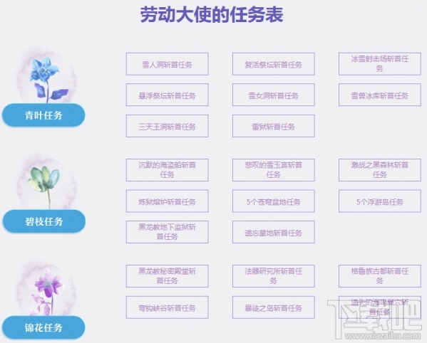 剑灵劳动最美丽活动地址 剑灵劳动最美丽活动介绍
