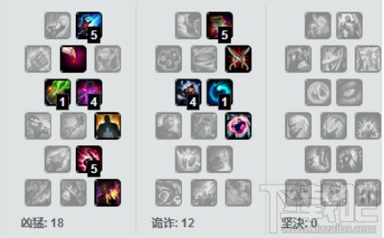 lol7.8强势中单推荐 lol7.8版本死歌出装玩法