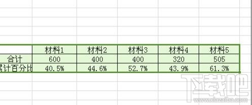 WPS2016柏拉图如何制作