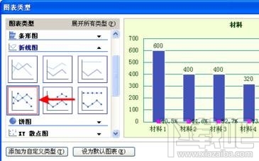 WPS2016柏拉图如何制作