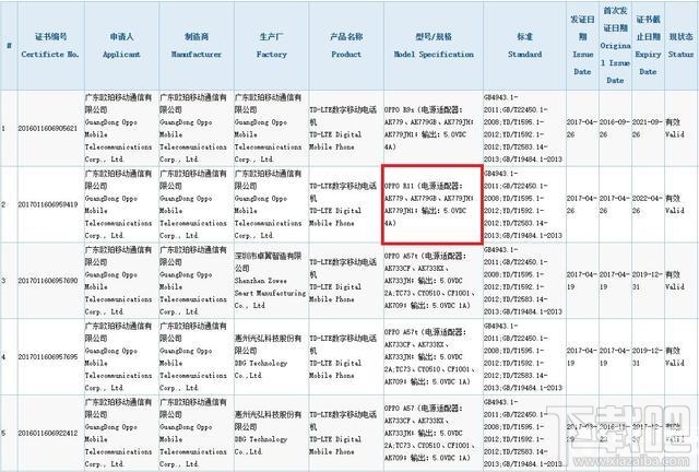 oppor11plus多少钱？oppor11plus参数配置介绍
