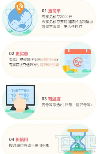 联通冰激凌套餐芝麻分650以上半价是真的吗？