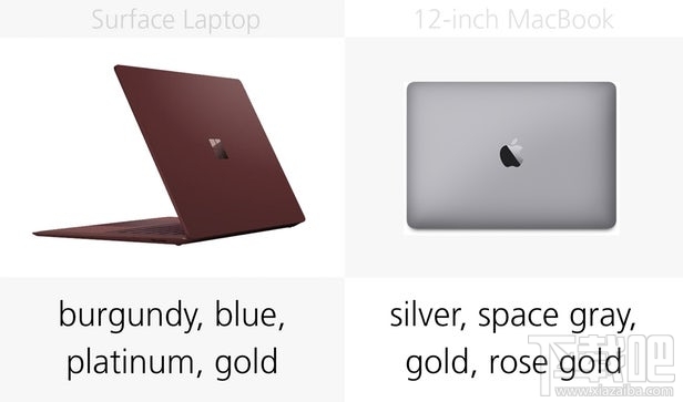 Surface Laptop和12英寸MacBook规格参数对比