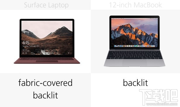 Surface Laptop和12英寸MacBook规格参数对比