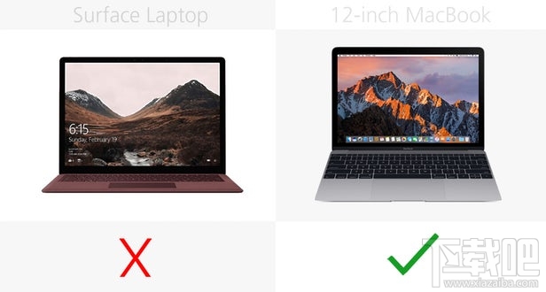 Surface Laptop和12英寸MacBook规格参数对比