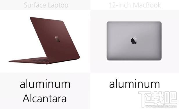 Surface Laptop和12英寸MacBook规格参数对比