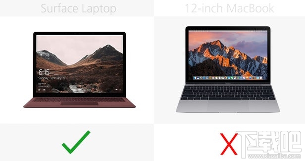 Surface Laptop和12英寸MacBook规格参数对比